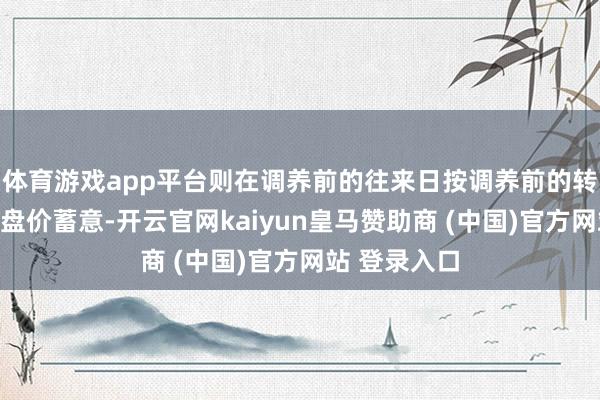 体育游戏app平台则在调养前的往来日按调养前的转股价钱和收盘价蓄意-开云官网kaiyun皇马赞助商 (中国)官方网站 登录入口