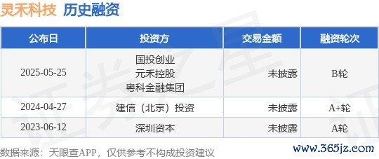 体育游戏app平台参与投资的机构包括国投创业-开云官网kai