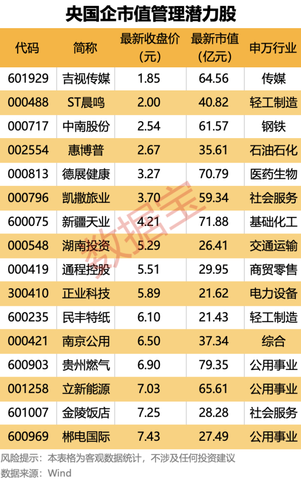 开yun体育网同比裁减23.58%-开云官网kaiyun皇马