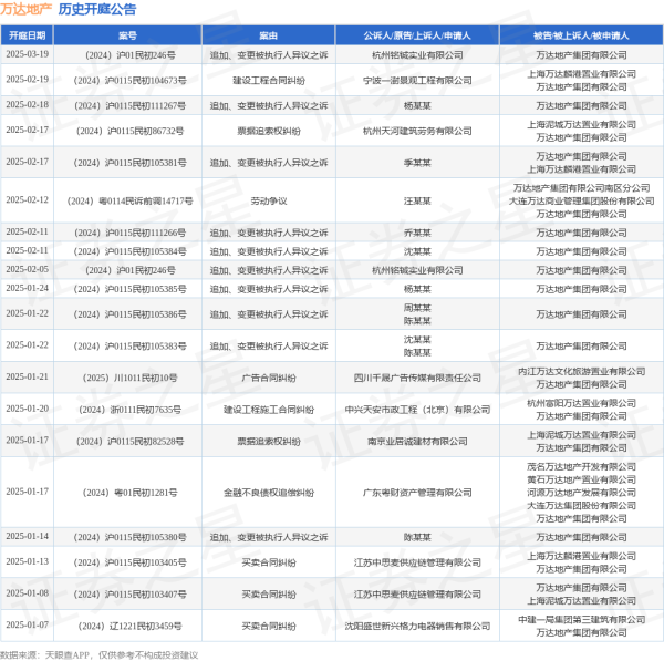 开yun体育网其次为“单据追索权纠纷”有62则-开云官网ka
