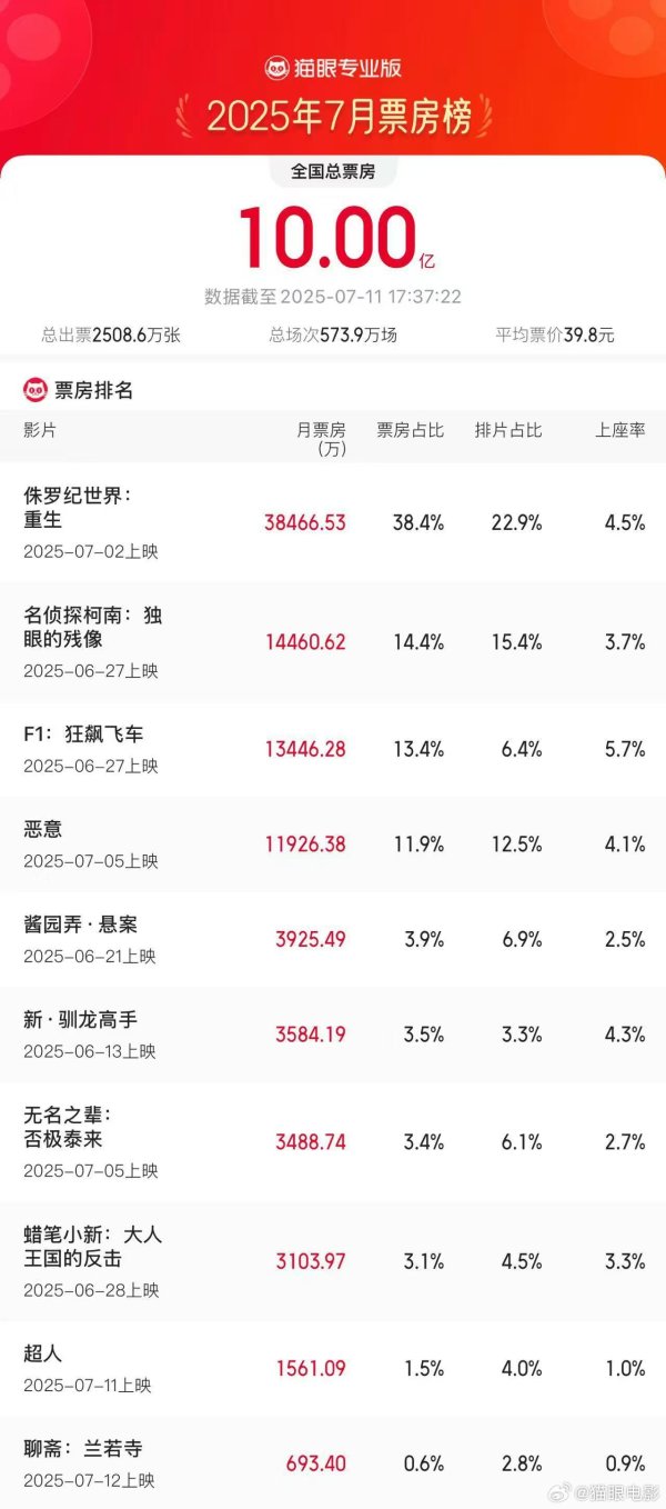 体育游戏app平台请点击这里此骨子为第一财经原创-开云官网k