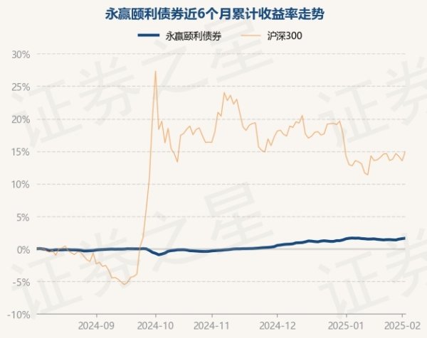 开云体育较前一交游日飞腾0.07%-开云官网kaiyun皇马